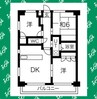ベルルージュ上社 3LDKの間取り