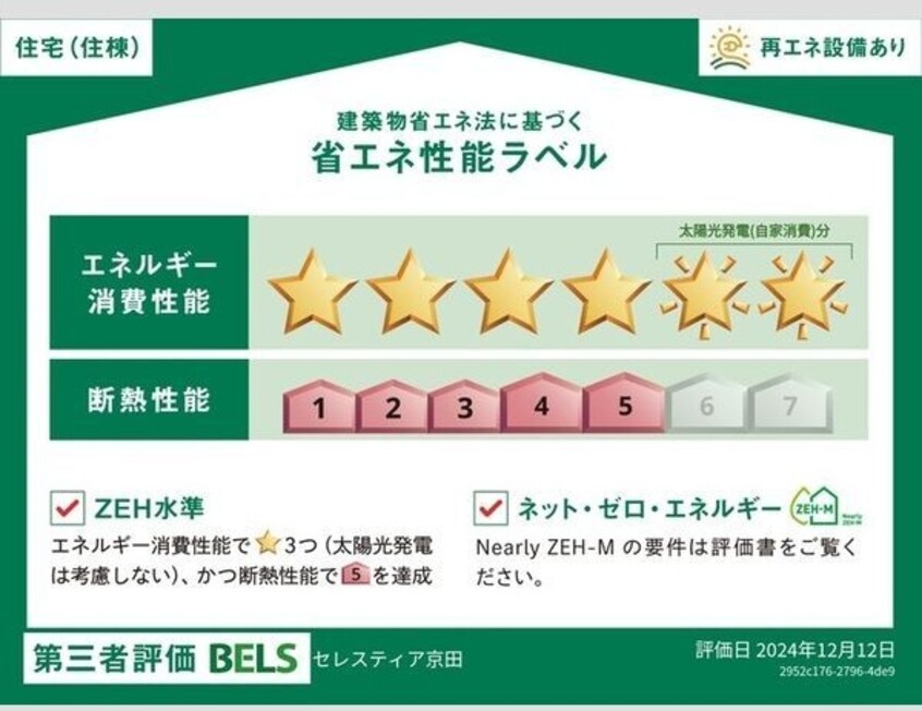  セレスティア京田