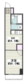 シーズンコート川間 1DKの間取り