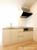  スイート滝ノ水