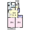 エル美里 2DKの間取り