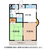 アベニュー21 2DKの間取り