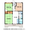 シティハイツ 3DKの間取り
