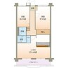グランコリーヌ 2LDKの間取り