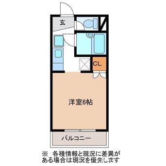 間取図 サープラスワンリバーＢ棟
