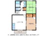 モンシャトー可児C 2LDKの間取り