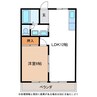 リバーサイド弐番館 1LDKの間取り