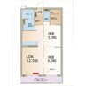 リーフ長津良 2LDKの間取り