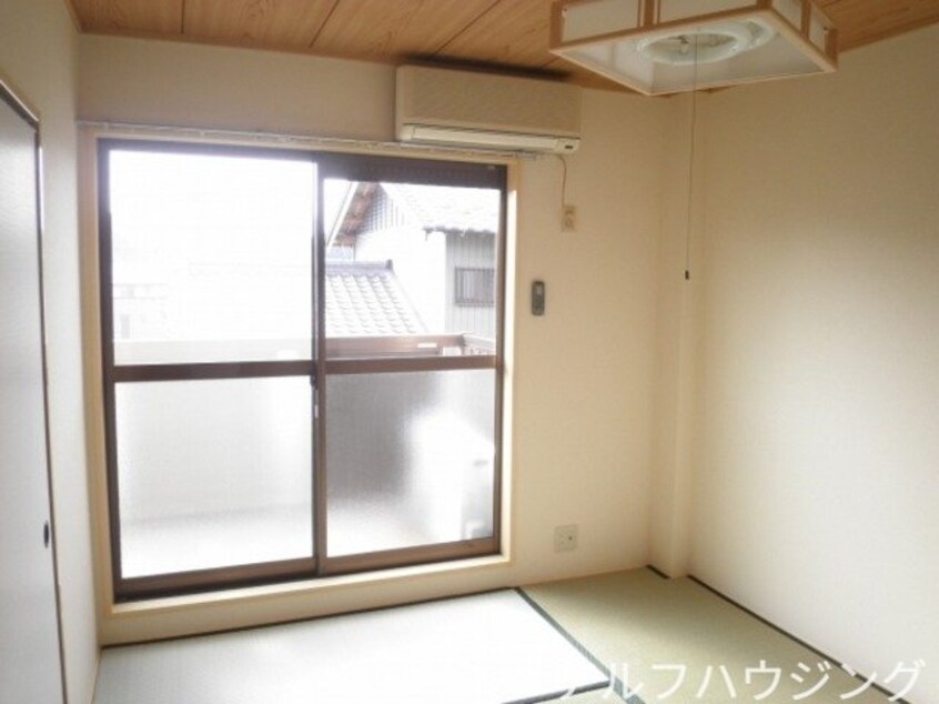 イメージ サープラス AIM