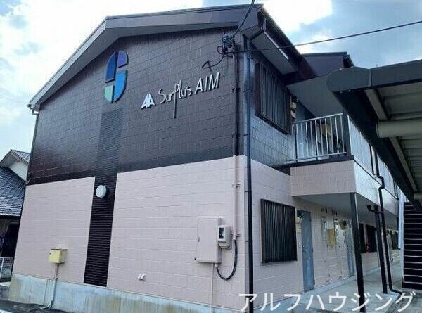  サープラス AIM