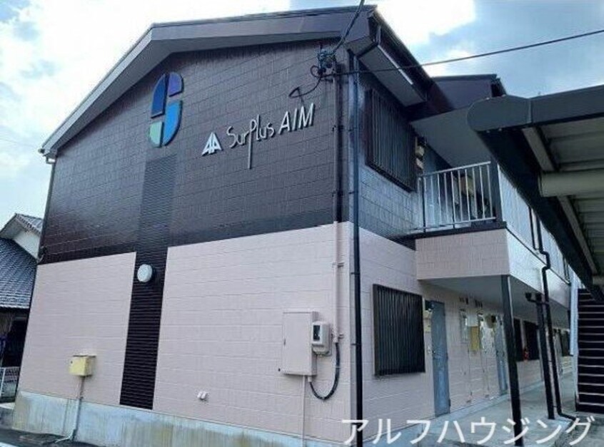  サープラス AIM