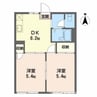 フレグランス　グリンピース 2DKの間取り