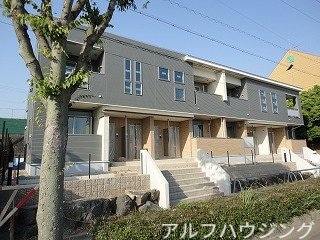  リバーサイド寿