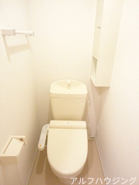  リバーサイド寿