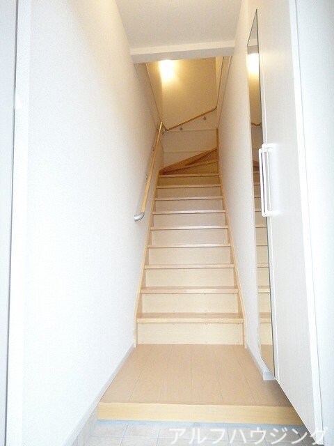  リバーサイド寿