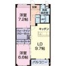 リビオン下沖Ｃ 2LDKの間取り