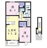 ガーデニングハウス 2LDKの間取り