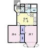 コーポ恵 2DKの間取り