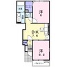 アビタシオン 2DKの間取り