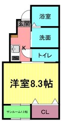アルデバランＡ棟の間取図