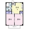 シティハイツさとうＡ 2DKの間取り