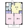 シティハイツさとうＡ 2DKの間取り