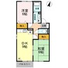 セジュール岡本D 2DKの間取り