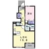 ル　コルヌイエＢ 1LDKの間取り