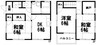 藤井ハイツ南蔵王 3DK+Sの間取り
