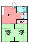アネックス横屋A 2DKの間取り