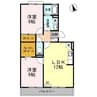 ハイカムール川口 2LDKの間取り