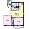 アビタシオン　ドゥ　Ｂ 2LDKの間取り