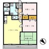 グリーンハイム藤 3LDKの間取り