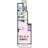 サンリバーヒルズ　Ｂ 1Rの間取り