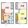 KASUGAエコパティオ 2LDKの間取り
