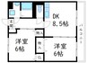 あんずマンション 2DKの間取り