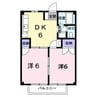 サンハイツ近田Ａ 2DKの間取り