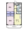 レジデンス久安 2DKの間取り