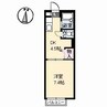 グリーンヒル南蔵王 1DKの間取り