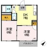 ル・グランⅡドゥ 2DKの間取り
