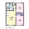 ブランカドゥボナールＢ 2LDKの間取り