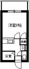 指宿枕崎線/坂之上駅 徒歩17分 2階 築28年 1Kの間取り