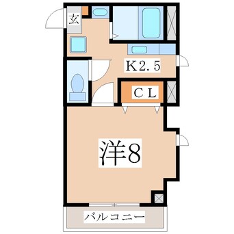 間取図 鹿児島市電２系統/高見橋駅 徒歩5分 3階 築23年