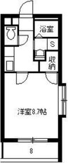 指宿枕崎線/坂之上駅 徒歩14分 1階 築3年 1Kの間取り