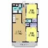 指宿枕崎線/谷山駅 徒歩37分 2階 築10年 2LDKの間取り
