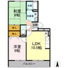 指宿枕崎線/慈眼寺駅 徒歩12分 2階 築25年 2LDKの間取り