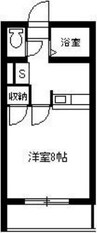 鹿児島市電１系統/荒田八幡駅 徒歩2分 1階 築28年 1Kの間取り