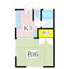 松昇ハイツ 1Kの間取り