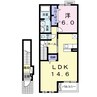 指宿枕崎線/坂之上駅 徒歩10分 2階 築8年 1LDKの間取り