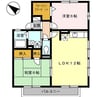 指宿枕崎線/坂之上駅 徒歩12分 2階 築25年 2LDKの間取り